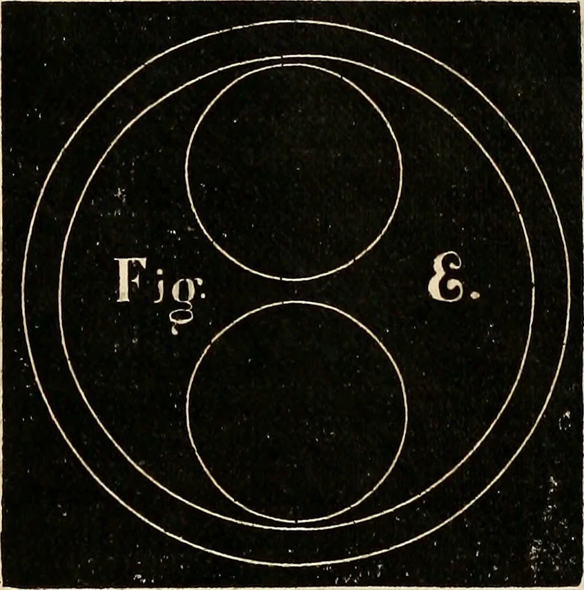 An illustration from American horological journal, devoted to practical horology, 1869, leaf 156