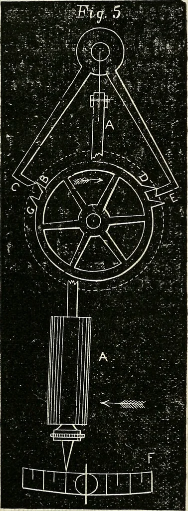 An illustration from American horological journal, devoted to practical horology, 1869, leaf 203