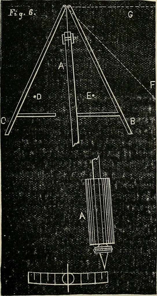 An illustration from American horological journal, devoted to practical horology, 1869, leaf 204