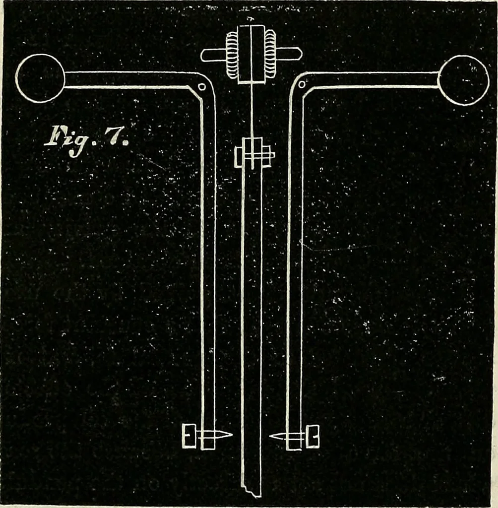 An illustration from American horological journal, devoted to practical horology, 1869, leaf 205