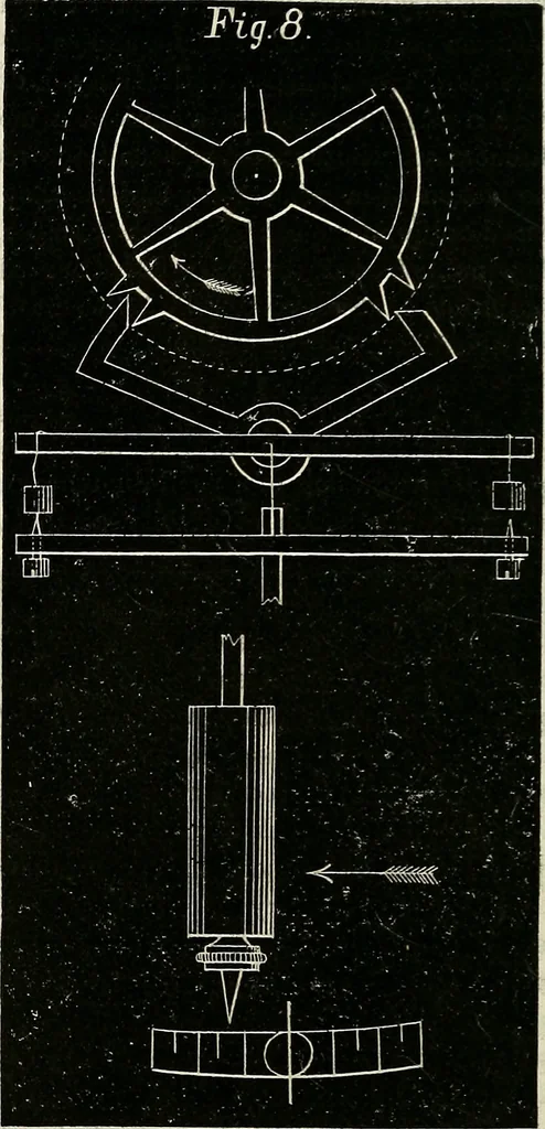 An illustration from American horological journal, devoted to practical horology, 1869, leaf 205