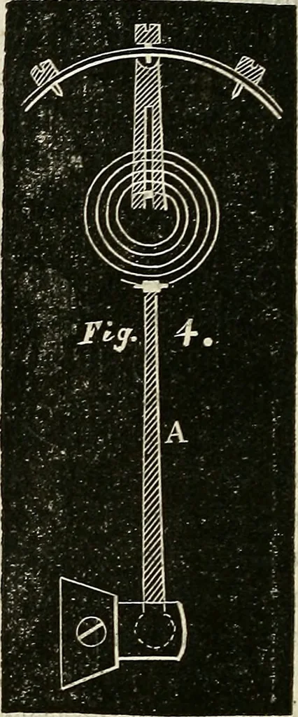 An illustration from American horological journal, devoted to practical horology, 1869, leaf 217