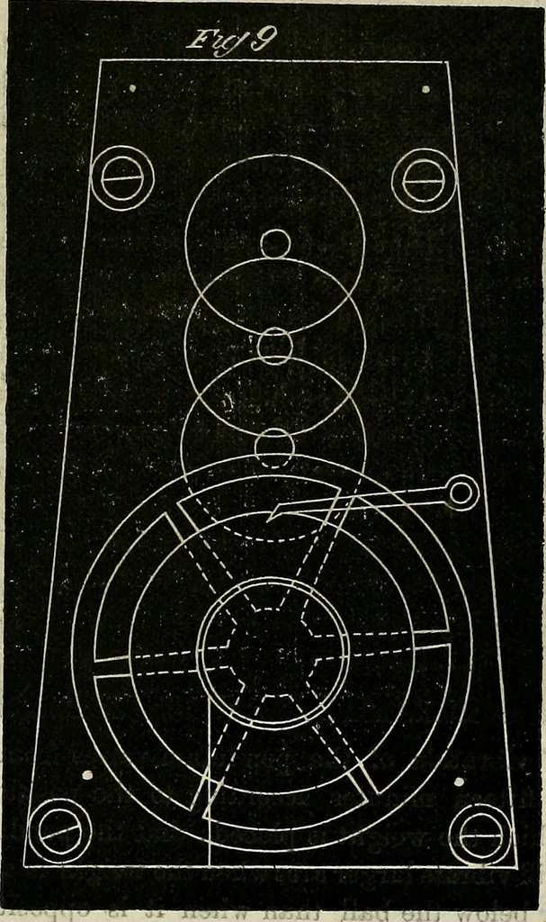 An illustration from American horological journal, devoted to practical horology, 1869, leaf 226