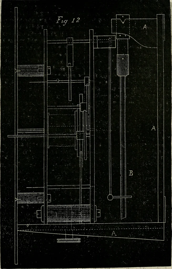 An illustration from American horological journal, devoted to practical horology, 1869, leaf 230