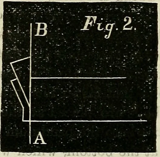 An illustration from American horological journal, devoted to practical horology, 1869, leaf 233