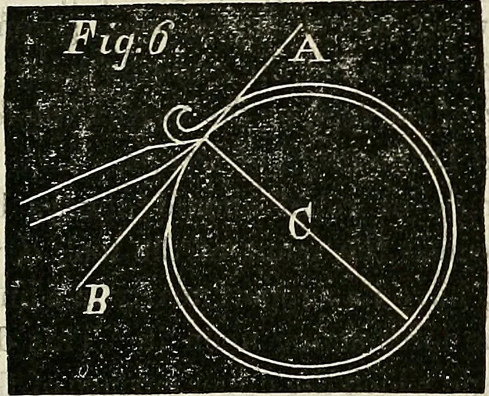 An illustration from American horological journal, devoted to practical horology, 1869, leaf 235