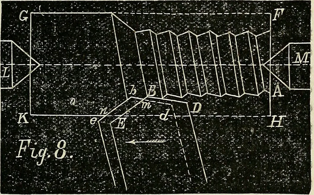 An illustration from American horological journal, devoted to practical horology, 1869, leaf 236