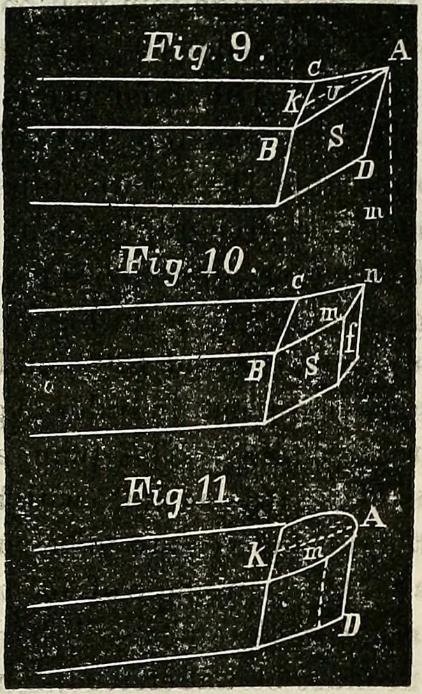 An illustration from American horological journal, devoted to practical horology, 1869, leaf 237