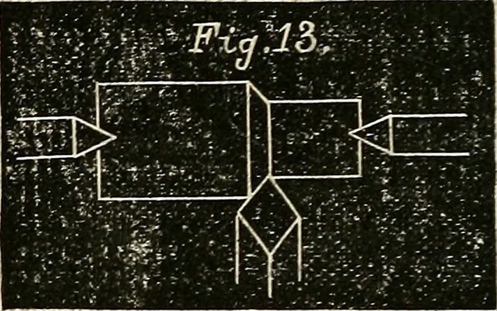 An illustration from American horological journal, devoted to practical horology, 1869, leaf 241