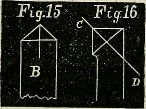 An illustration from American horological journal, devoted to practical horology, 1869, leaf 242