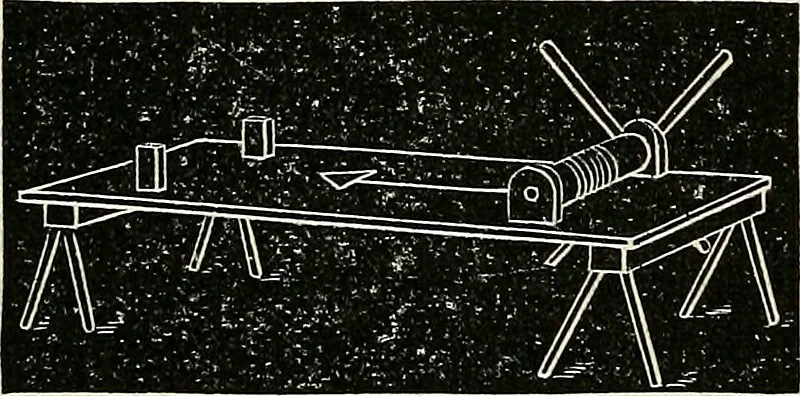 An illustration from American horological journal, devoted to practical horology, 1869, leaf 247