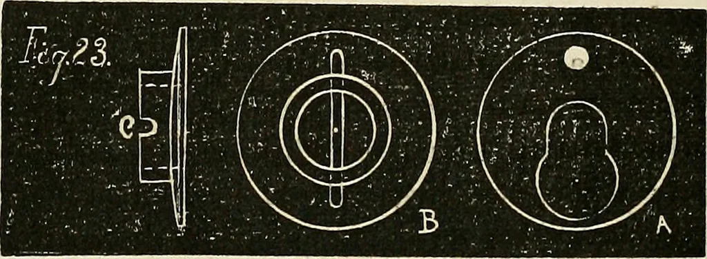 An illustration from American horological journal, devoted to practical horology, 1869, leaf 276
