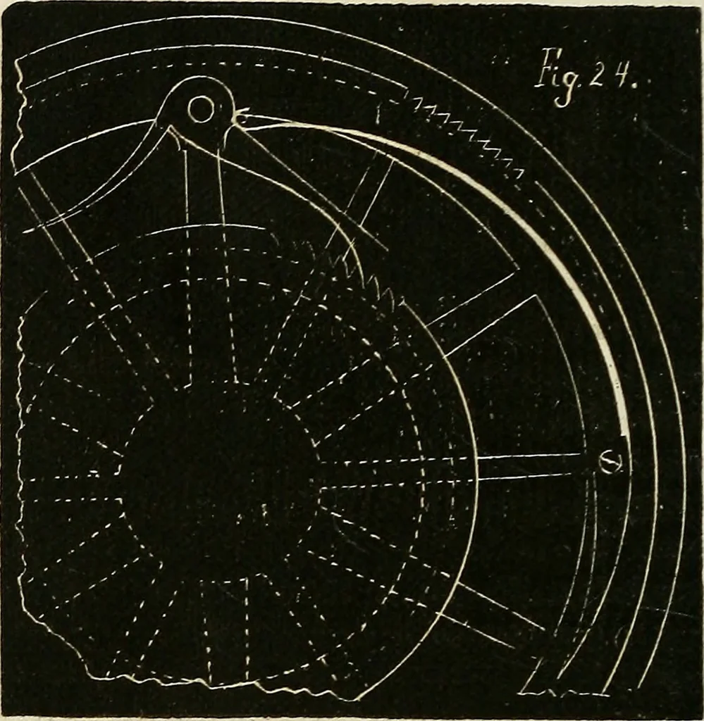 An illustration from American horological journal, devoted to practical horology, 1869, leaf 277