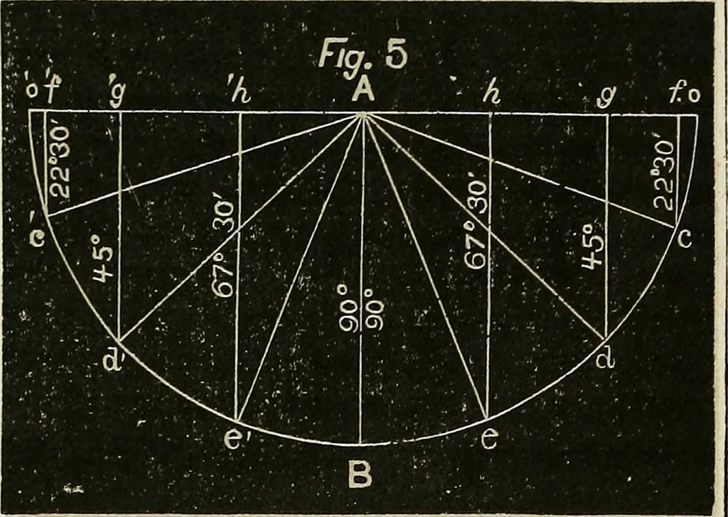 An illustration from American horological journal, devoted to practical horology, 1869, leaf 281