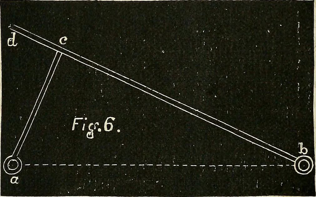 An illustration from American horological journal, devoted to practical horology, 1869, leaf 282