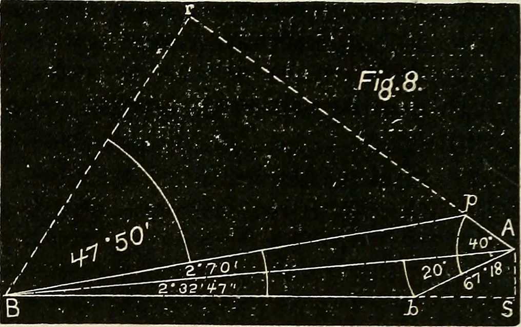 An illustration from American horological journal, devoted to practical horology, 1869, leaf 283
