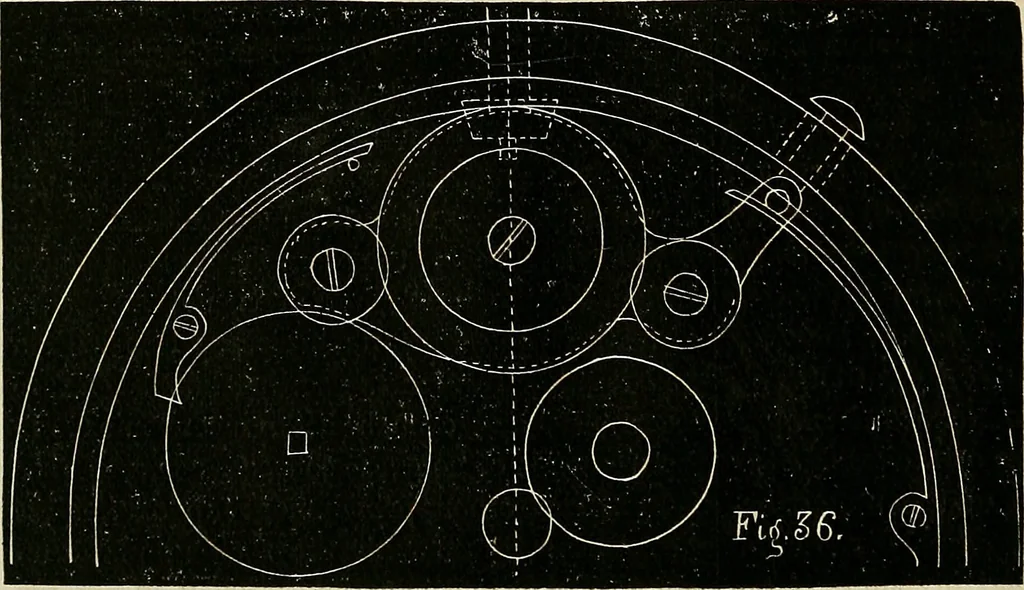 An illustration from American horological journal, devoted to practical horology, 1869, leaf 35