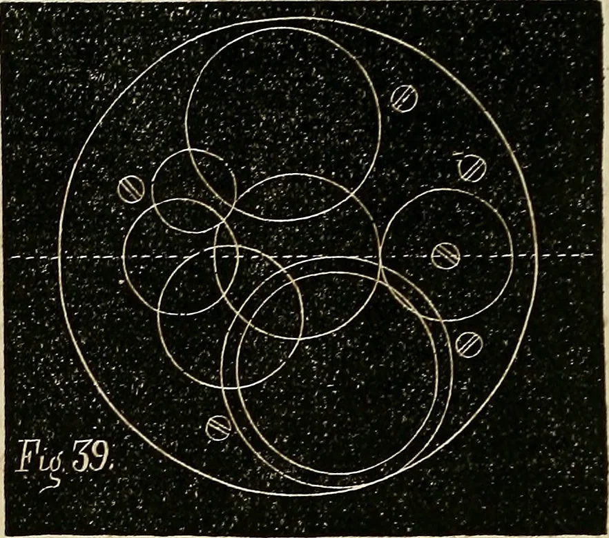 An illustration from American horological journal, devoted to practical horology, 1869, leaf 37