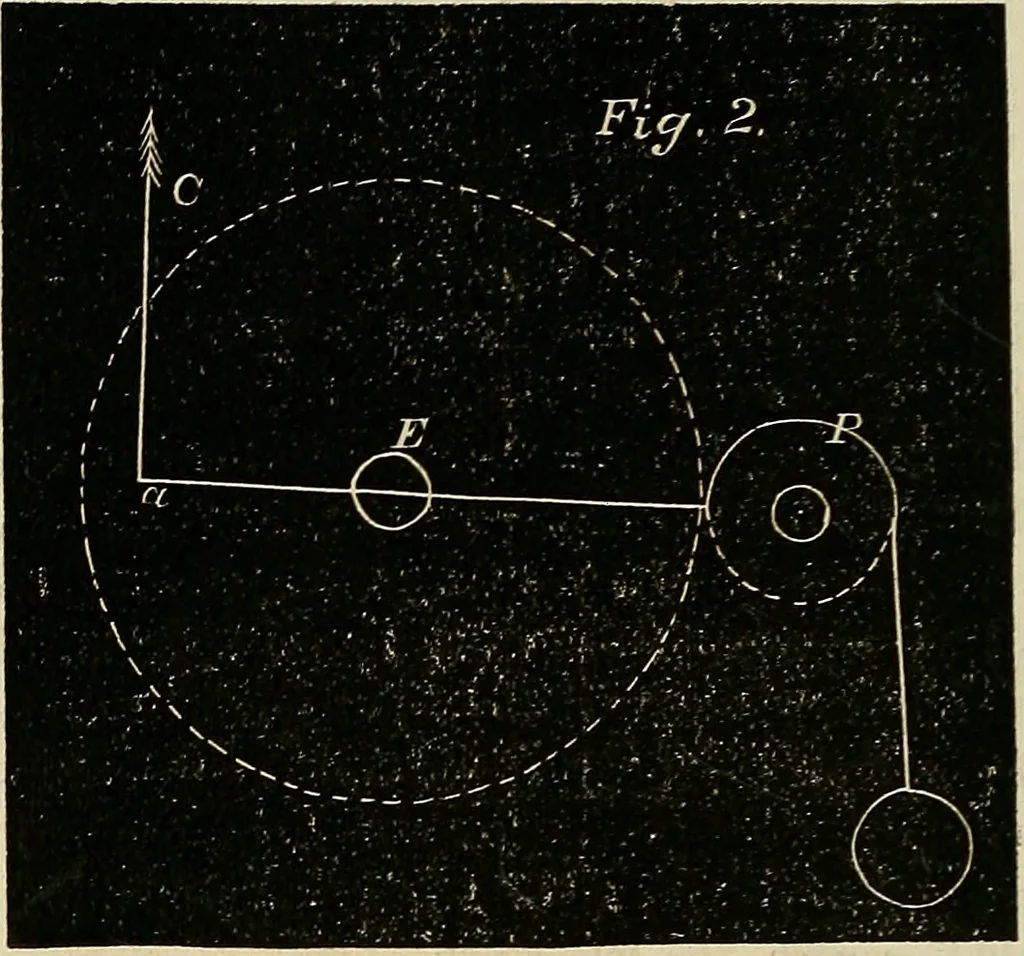 An illustration from American horological journal, devoted to practical horology, 1869, leaf 39