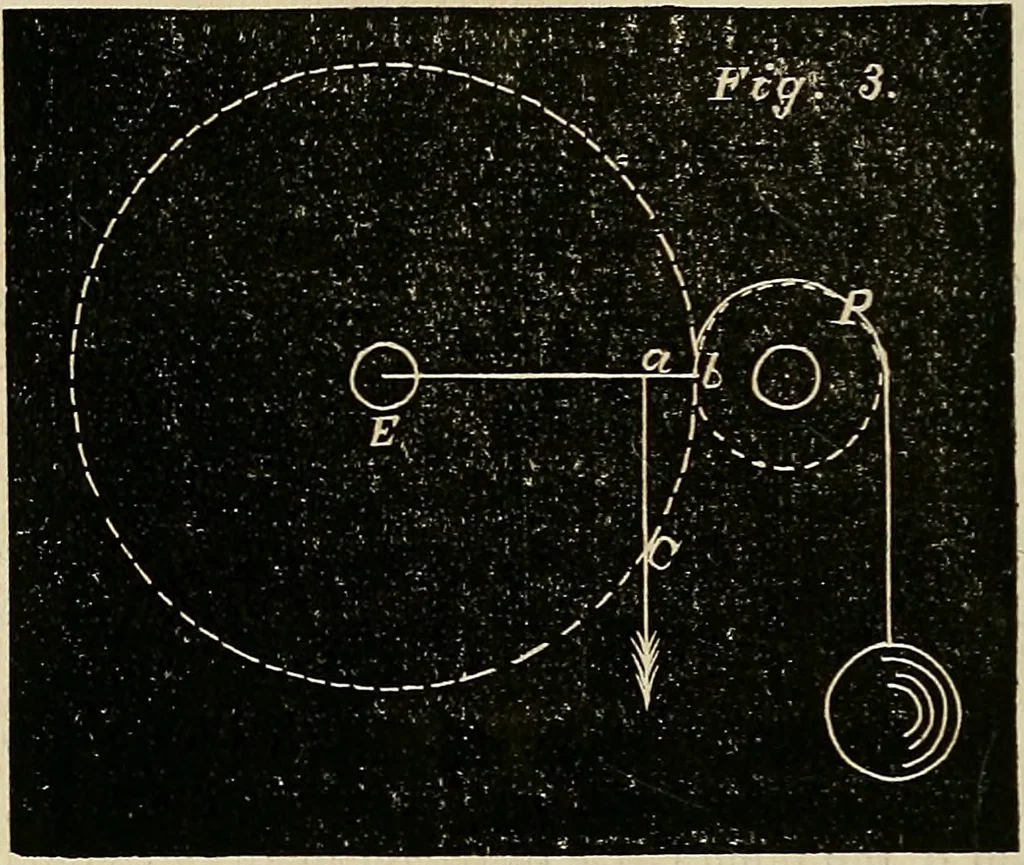 An illustration from American horological journal, devoted to practical horology, 1869, leaf 39