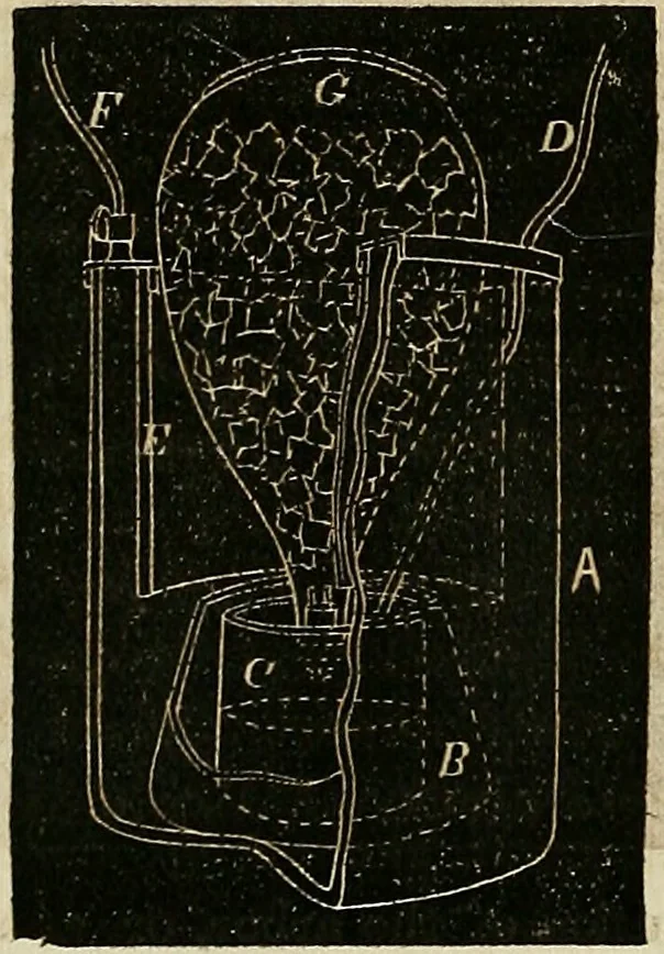 An illustration from American horological journal, devoted to practical horology, 1869, leaf 43