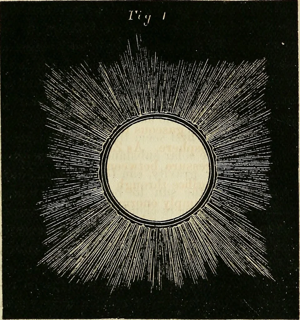 An illustration from American horological journal, devoted to practical horology, 1869, leaf 61