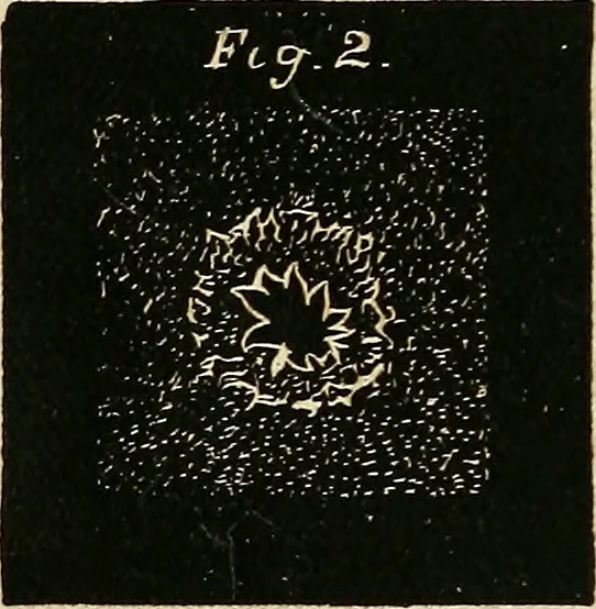 An illustration from American horological journal, devoted to practical horology, 1869, leaf 61