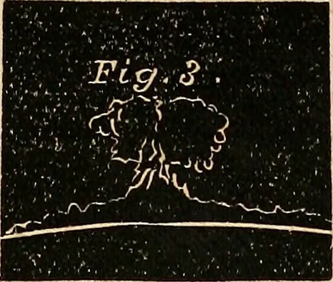 An illustration from American horological journal, devoted to practical horology, 1869, leaf 62