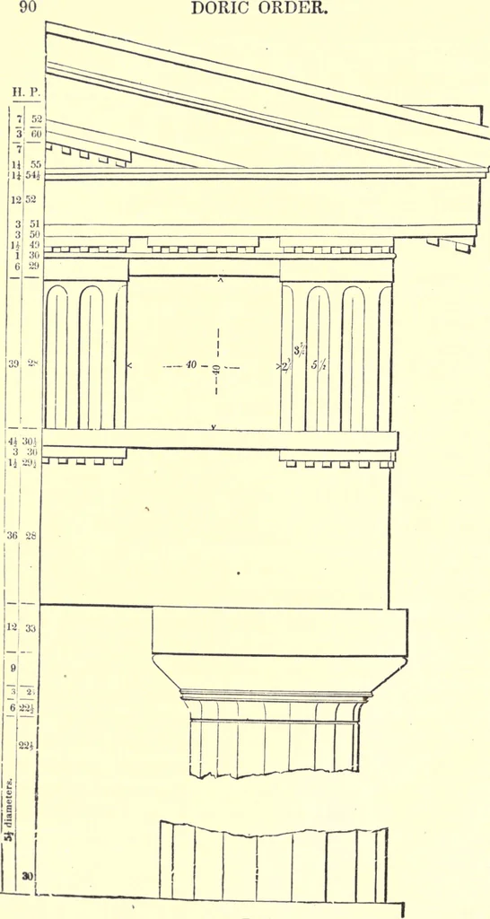 An illustration from The American house-carpenter; a treatise on the art of building, and the strength of materials, 1873, leaf 105