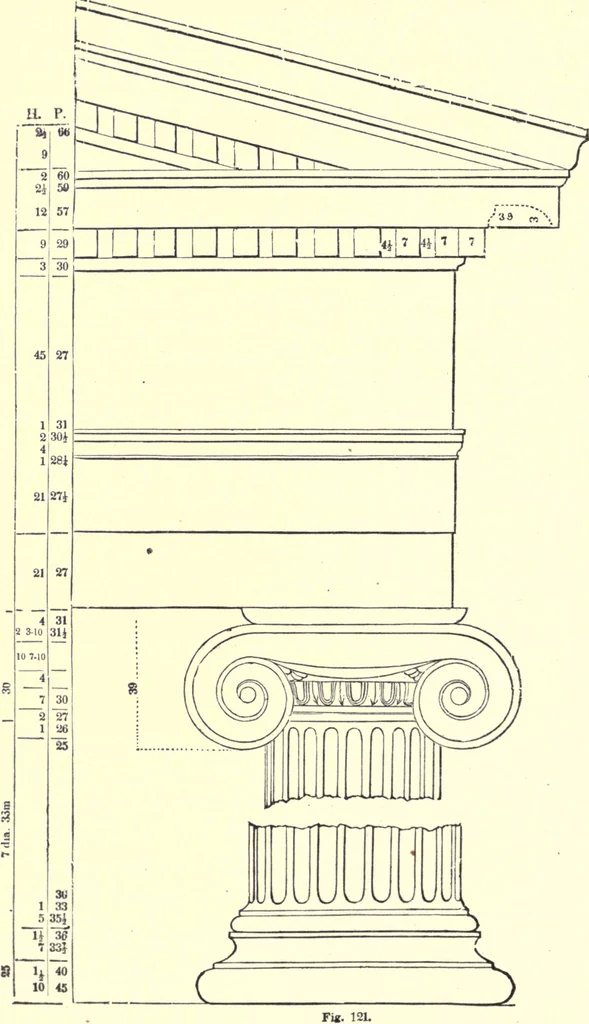 An illustration from The American house-carpenter; a treatise on the art of building, and the strength of materials, 1873, leaf 107