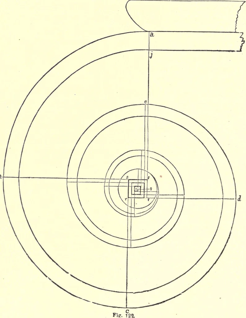 An illustration from The American house-carpenter; a treatise on the art of building, and the strength of materials, 1873, leaf 109