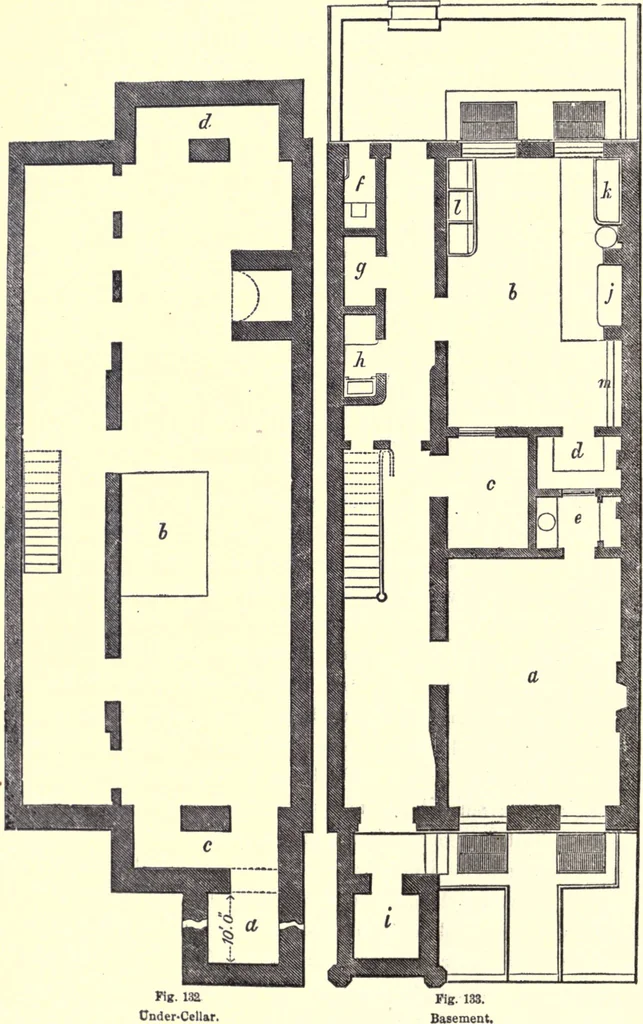 An illustration from The American house-carpenter; a treatise on the art of building, and the strength of materials, 1873, leaf 125