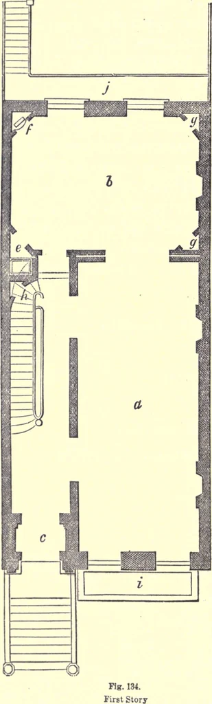 An illustration from The American house-carpenter; a treatise on the art of building, and the strength of materials, 1873, leaf 127