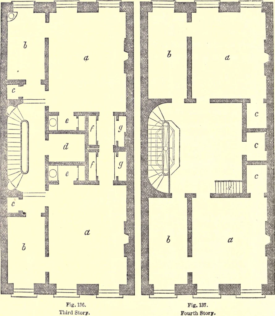An illustration from The American house-carpenter; a treatise on the art of building, and the strength of materials, 1873, leaf 129