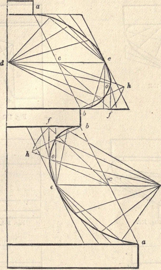 An illustration from The American house-carpenter; a treatise on the art of building, and the strength of materials, 1873, leaf 148