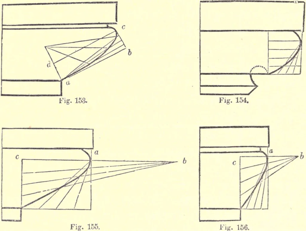 An illustration from The American house-carpenter; a treatise on the art of building, and the strength of materials, 1873, leaf 149