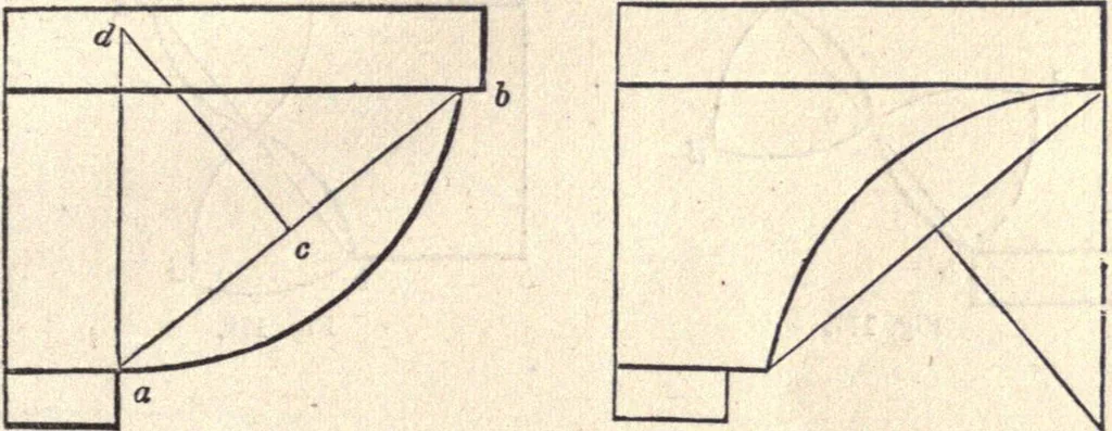 An illustration from The American house-carpenter; a treatise on the art of building, and the strength of materials, 1873, leaf 152