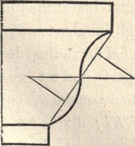 An illustration from The American house-carpenter; a treatise on the art of building, and the strength of materials, 1873, leaf 152