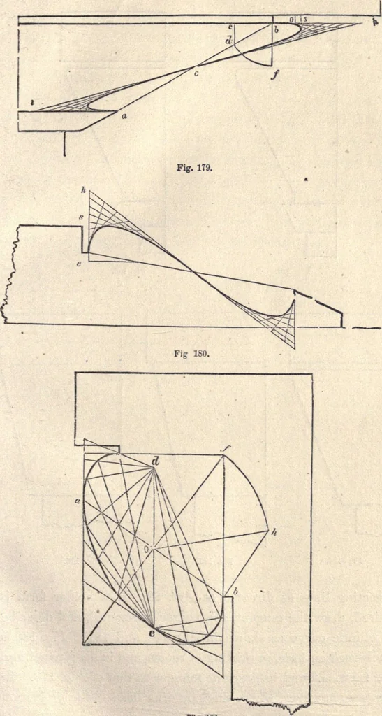 An illustration from The American house-carpenter; a treatise on the art of building, and the strength of materials, 1873, leaf 154