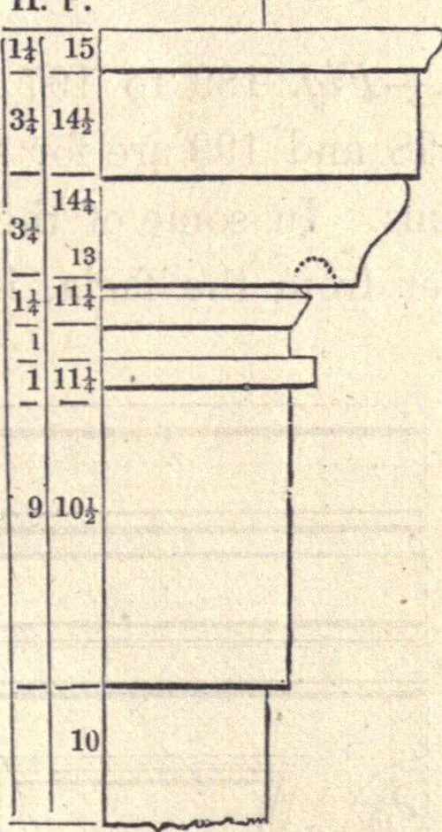 An illustration from The American house-carpenter; a treatise on the art of building, and the strength of materials, 1873, leaf 156