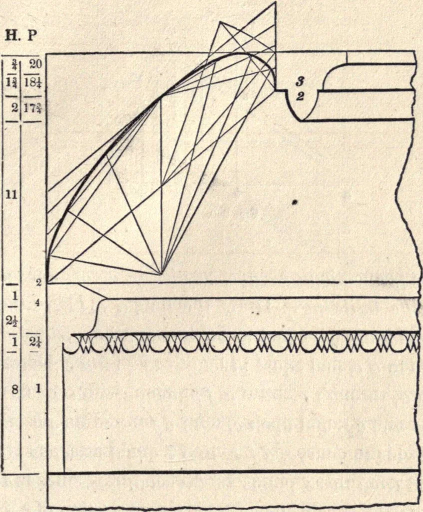 An illustration from The American house-carpenter; a treatise on the art of building, and the strength of materials, 1873, leaf 162