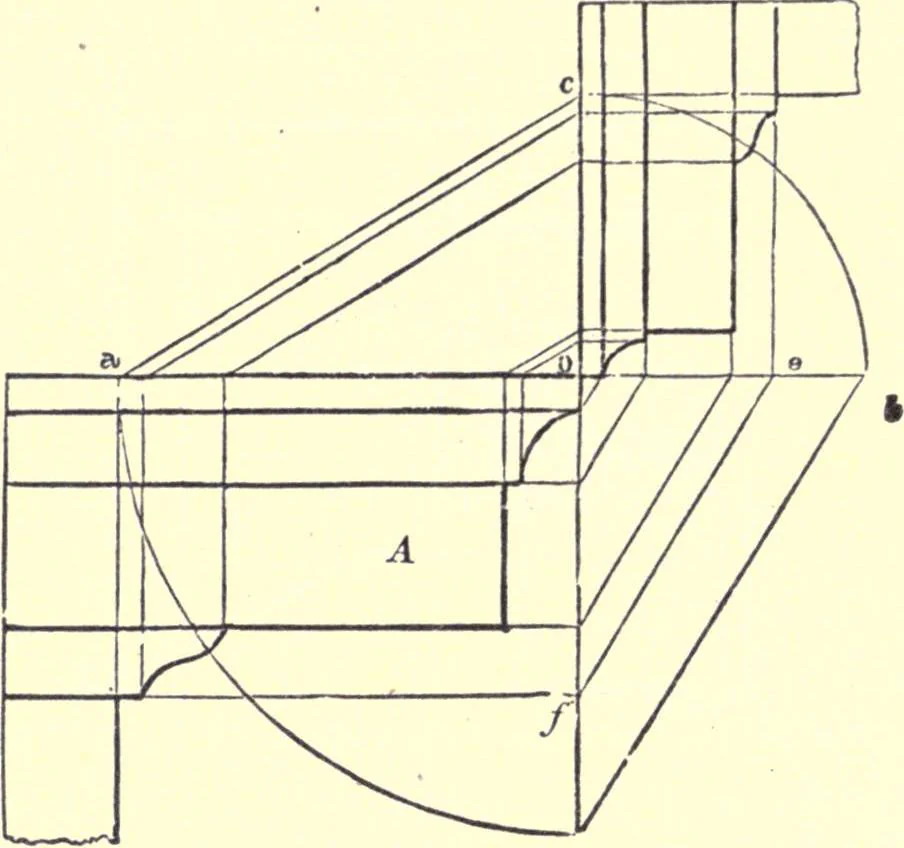 An illustration from The American house-carpenter; a treatise on the art of building, and the strength of materials, 1873, leaf 165
