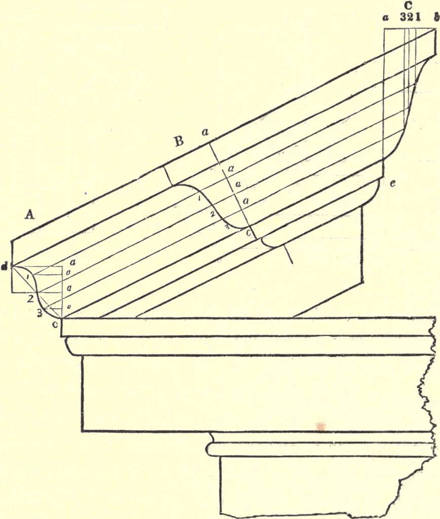 An illustration from The American house-carpenter; a treatise on the art of building, and the strength of materials, 1873, leaf 167
