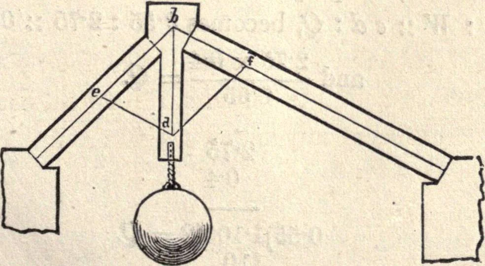 An illustration from The American house-carpenter; a treatise on the art of building, and the strength of materials, 1873, leaf 172