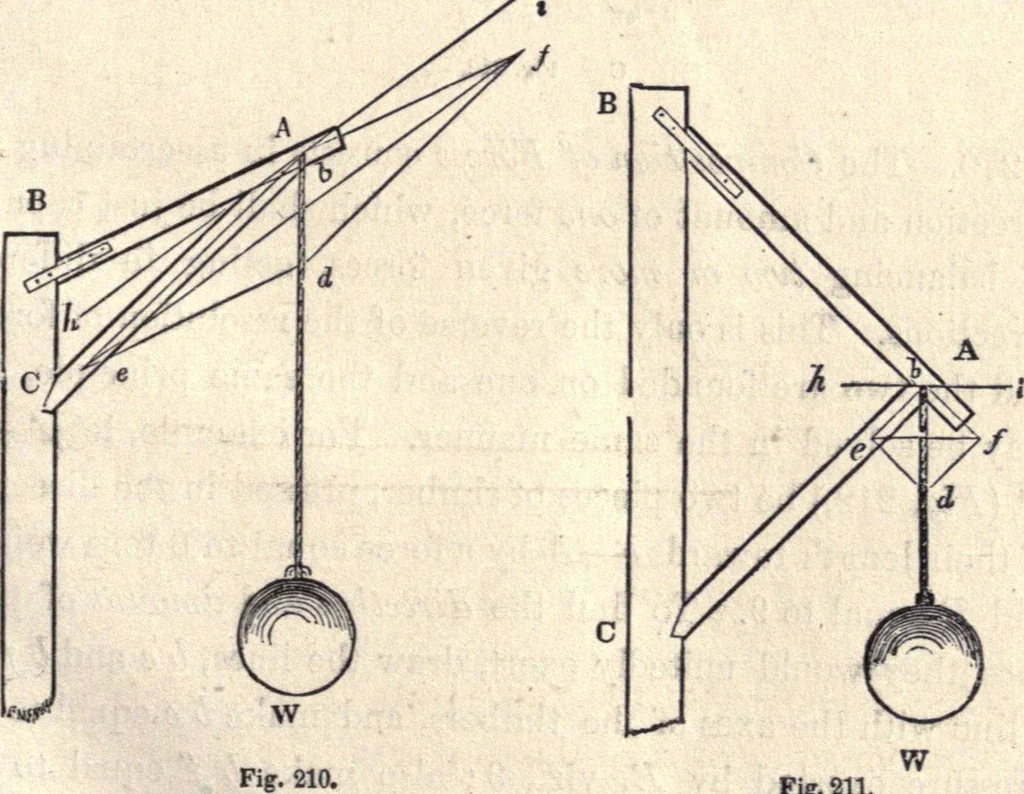An illustration from The American house-carpenter; a treatise on the art of building, and the strength of materials, 1873, leaf 178
