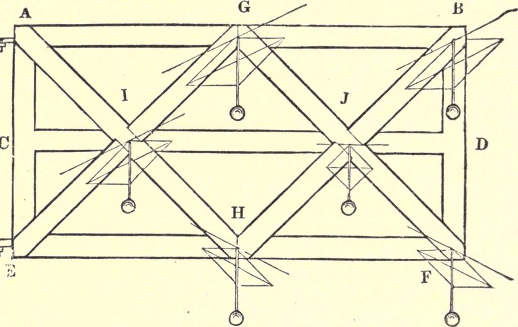 An illustration from The American house-carpenter; a treatise on the art of building, and the strength of materials, 1873, leaf 183