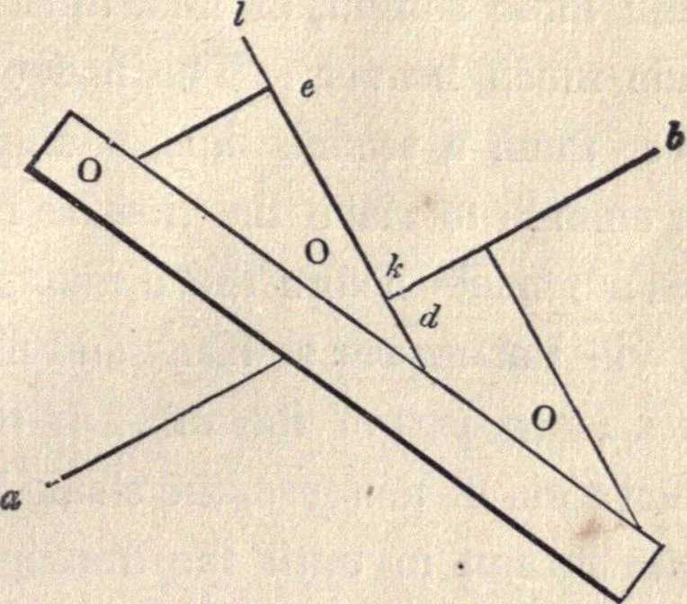 An illustration from The American house-carpenter; a treatise on the art of building, and the strength of materials, 1873, leaf 22