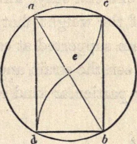 An illustration from The American house-carpenter; a treatise on the art of building, and the strength of materials, 1873, leaf 234