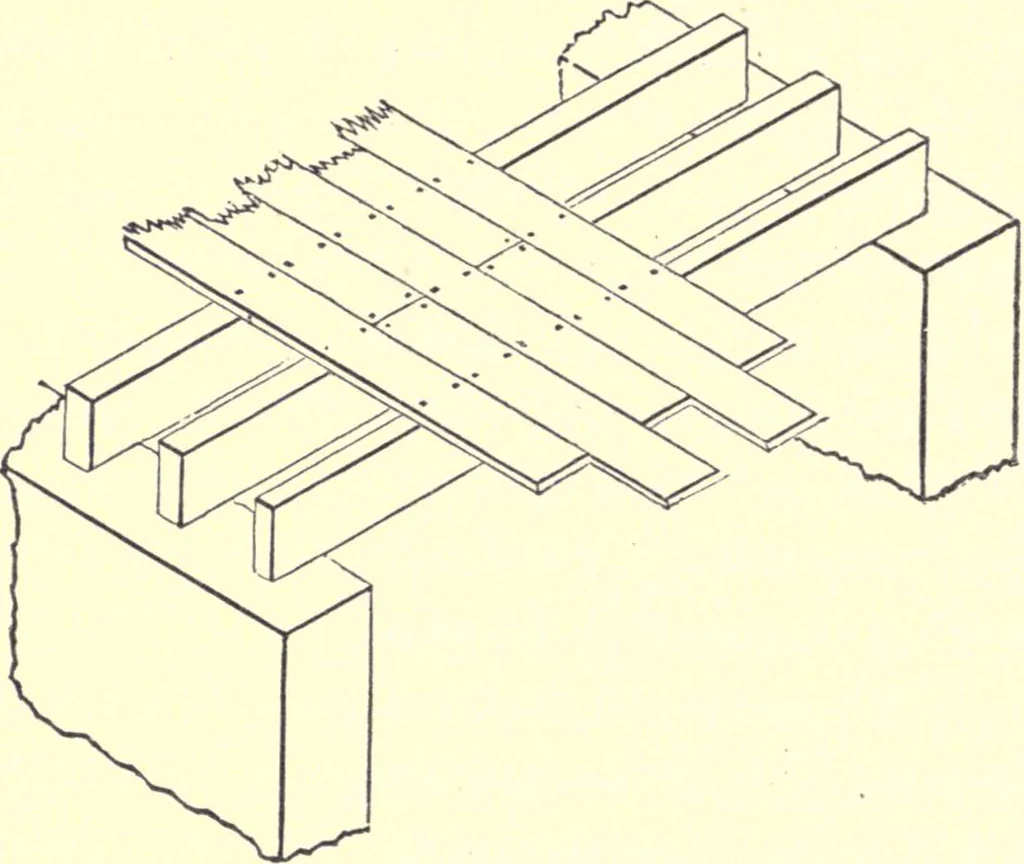 An illustration from The American house-carpenter; a treatise on the art of building, and the strength of materials, 1873, leaf 251