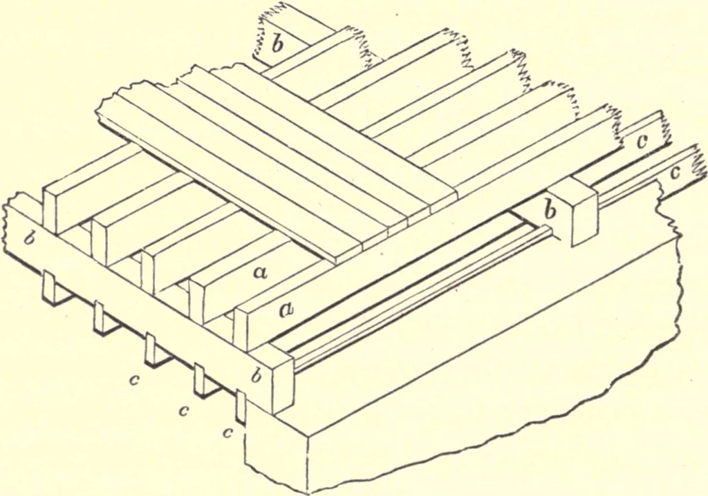 An illustration from The American house-carpenter; a treatise on the art of building, and the strength of materials, 1873, leaf 251